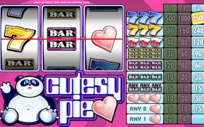 Discover Thrilling Online Slots: Cutesy Pie & The Jewel Thief