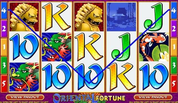Pokie world of Oriental Fortune